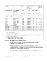 Preview for 167 page of Lucent Technologies Metropolis ADM Safety Manual