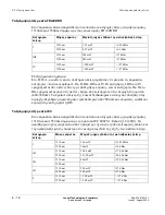 Preview for 170 page of Lucent Technologies Metropolis ADM Safety Manual