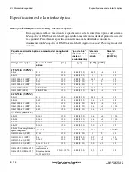 Preview for 206 page of Lucent Technologies Metropolis ADM Safety Manual