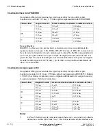 Preview for 210 page of Lucent Technologies Metropolis ADM Safety Manual