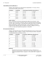 Preview for 248 page of Lucent Technologies Metropolis ADM Safety Manual