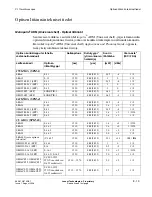 Предварительный просмотр 281 страницы Lucent Technologies Metropolis ADM Safety Manual