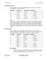 Preview for 285 page of Lucent Technologies Metropolis ADM Safety Manual