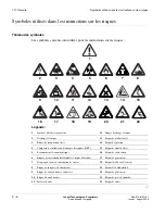 Предварительный просмотр 312 страницы Lucent Technologies Metropolis ADM Safety Manual