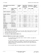 Preview for 320 page of Lucent Technologies Metropolis ADM Safety Manual