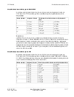 Preview for 323 page of Lucent Technologies Metropolis ADM Safety Manual