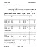 Preview for 357 page of Lucent Technologies Metropolis ADM Safety Manual