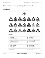 Preview for 388 page of Lucent Technologies Metropolis ADM Safety Manual