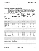 Preview for 395 page of Lucent Technologies Metropolis ADM Safety Manual