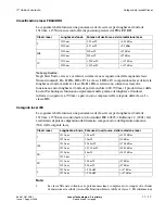 Предварительный просмотр 399 страницы Lucent Technologies Metropolis ADM Safety Manual