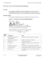 Предварительный просмотр 500 страницы Lucent Technologies Metropolis ADM Safety Manual