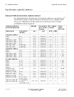 Предварительный просмотр 510 страницы Lucent Technologies Metropolis ADM Safety Manual