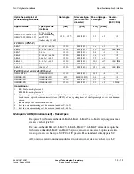 Preview for 511 page of Lucent Technologies Metropolis ADM Safety Manual