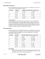 Предварительный просмотр 514 страницы Lucent Technologies Metropolis ADM Safety Manual