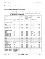 Preview for 587 page of Lucent Technologies Metropolis ADM Safety Manual