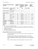 Preview for 588 page of Lucent Technologies Metropolis ADM Safety Manual