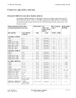 Preview for 627 page of Lucent Technologies Metropolis ADM Safety Manual