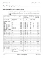 Preview for 664 page of Lucent Technologies Metropolis ADM Safety Manual