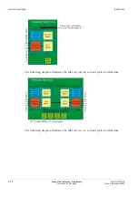 Предварительный просмотр 40 страницы Lucent Technologies Metropolis AMU 1m/1o Applications And Planning Manual