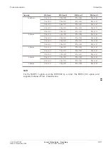 Preview for 59 page of Lucent Technologies Metropolis AMU 1m/1o Applications And Planning Manual