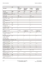 Preview for 68 page of Lucent Technologies Metropolis AMU 1m/1o Applications And Planning Manual