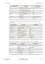 Preview for 71 page of Lucent Technologies Metropolis AMU 1m/1o Applications And Planning Manual