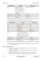 Preview for 72 page of Lucent Technologies Metropolis AMU 1m/1o Applications And Planning Manual