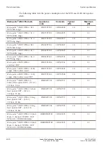 Preview for 74 page of Lucent Technologies Metropolis AMU 1m/1o Applications And Planning Manual