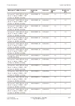 Preview for 75 page of Lucent Technologies Metropolis AMU 1m/1o Applications And Planning Manual