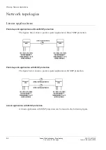 Предварительный просмотр 124 страницы Lucent Technologies Metropolis AMU 1m/1o Applications And Planning Manual