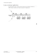 Предварительный просмотр 129 страницы Lucent Technologies Metropolis AMU 1m/1o Applications And Planning Manual