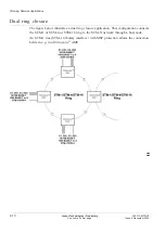 Предварительный просмотр 130 страницы Lucent Technologies Metropolis AMU 1m/1o Applications And Planning Manual