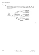 Preview for 132 page of Lucent Technologies Metropolis AMU 1m/1o Applications And Planning Manual