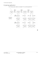 Preview for 135 page of Lucent Technologies Metropolis AMU 1m/1o Applications And Planning Manual