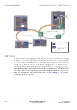 Предварительный просмотр 140 страницы Lucent Technologies Metropolis AMU 1m/1o Applications And Planning Manual