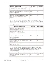 Предварительный просмотр 157 страницы Lucent Technologies Metropolis AMU 1m/1o Applications And Planning Manual