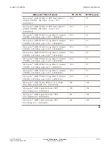 Предварительный просмотр 159 страницы Lucent Technologies Metropolis AMU 1m/1o Applications And Planning Manual