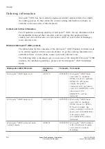 Preview for 176 page of Lucent Technologies Metropolis AMU 1m/1o Applications And Planning Manual