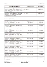 Предварительный просмотр 179 страницы Lucent Technologies Metropolis AMU 1m/1o Applications And Planning Manual