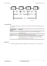 Preview for 189 page of Lucent Technologies Metropolis AMU 1m/1o Applications And Planning Manual