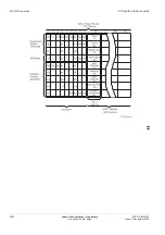 Предварительный просмотр 190 страницы Lucent Technologies Metropolis AMU 1m/1o Applications And Planning Manual