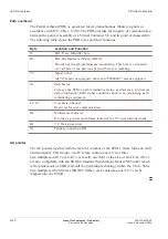 Preview for 192 page of Lucent Technologies Metropolis AMU 1m/1o Applications And Planning Manual