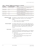 Предварительный просмотр 22 страницы Lucent Technologies Metropolis DMXplore Alarm Messages And Trouble Clearing Manual