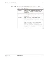 Preview for 27 page of Lucent Technologies Metropolis DMXplore Alarm Messages And Trouble Clearing Manual