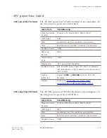 Preview for 59 page of Lucent Technologies Metropolis DMXplore Alarm Messages And Trouble Clearing Manual