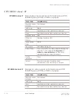 Preview for 70 page of Lucent Technologies Metropolis DMXplore Alarm Messages And Trouble Clearing Manual