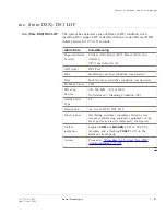 Preview for 97 page of Lucent Technologies Metropolis DMXplore Alarm Messages And Trouble Clearing Manual