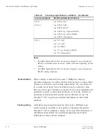 Preview for 158 page of Lucent Technologies Metropolis DMXplore Alarm Messages And Trouble Clearing Manual