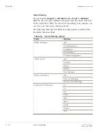 Preview for 176 page of Lucent Technologies Metropolis DMXplore Alarm Messages And Trouble Clearing Manual