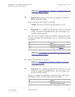 Preview for 187 page of Lucent Technologies Metropolis DMXplore Alarm Messages And Trouble Clearing Manual